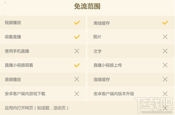 B站聯(lián)通免流量服務(wù)值得購(gòu)買嗎？B站聯(lián)通免流量服務(wù)怎么收費(fèi)？