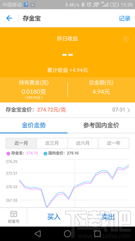 支付寶抽到黃金提現(xiàn)方法 支付寶抽到黃金怎么使用？