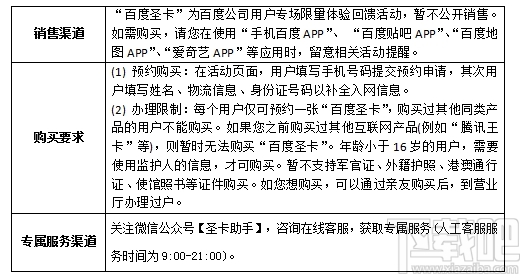 百度圣卡是日租卡嗎？百度圣卡套餐資費(fèi)介紹