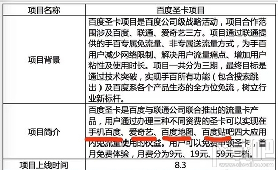 百度圣卡怎么樣？百度圣卡怎么申請？