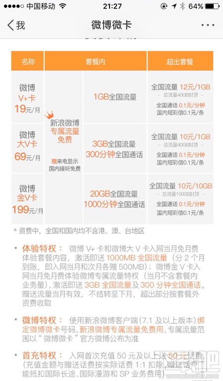 微博金V卡是什么？微博金V卡怎么申請(qǐng)？