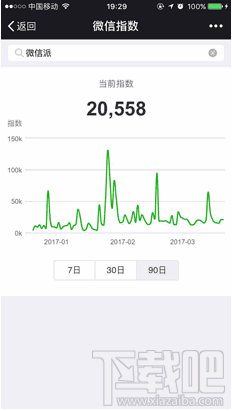 微信指數怎么打開？微信指數怎么查看