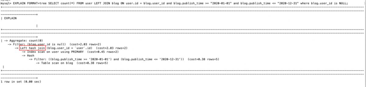 MySQL 那些常見的錯誤設計規(guī)范,你都知道嗎