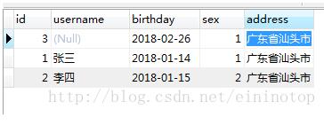 解決從集合運(yùn)算到mysql的not like找不出NULL的問(wèn)題