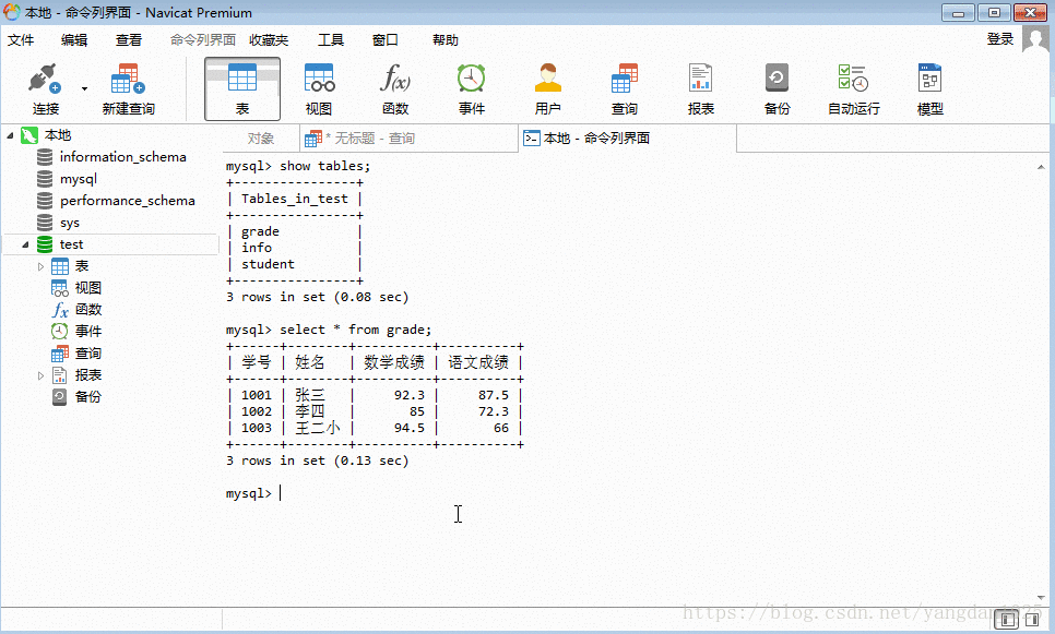 Navicat Premium操作MySQL數(shù)據(jù)庫(kù)(執(zhí)行sql語(yǔ)句)
