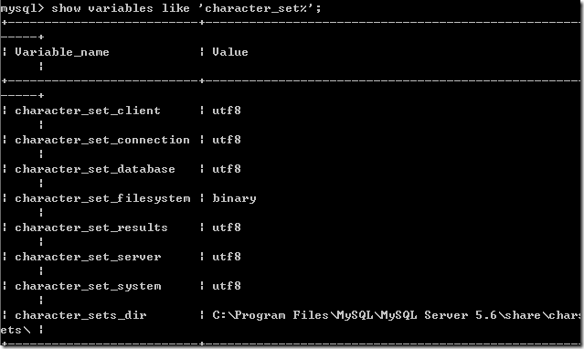 mysql數據庫常見基本操作實例分析【創建、查看、修改及刪除數據庫】