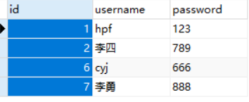 MyBatis實(shí)現(xiàn)萬能Map和模糊查詢