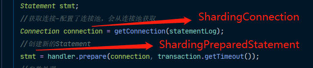 Mybatis實現(xiàn)分表插件