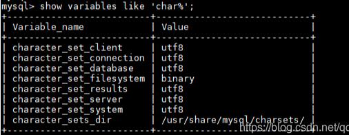 解決Docker之mysql容器數(shù)據(jù)庫更改不生效的問題