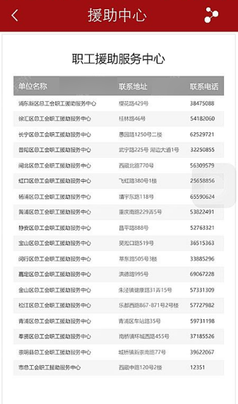 在申工社里怎么申請(qǐng)維權(quán)?申請(qǐng)維權(quán)的方法介紹