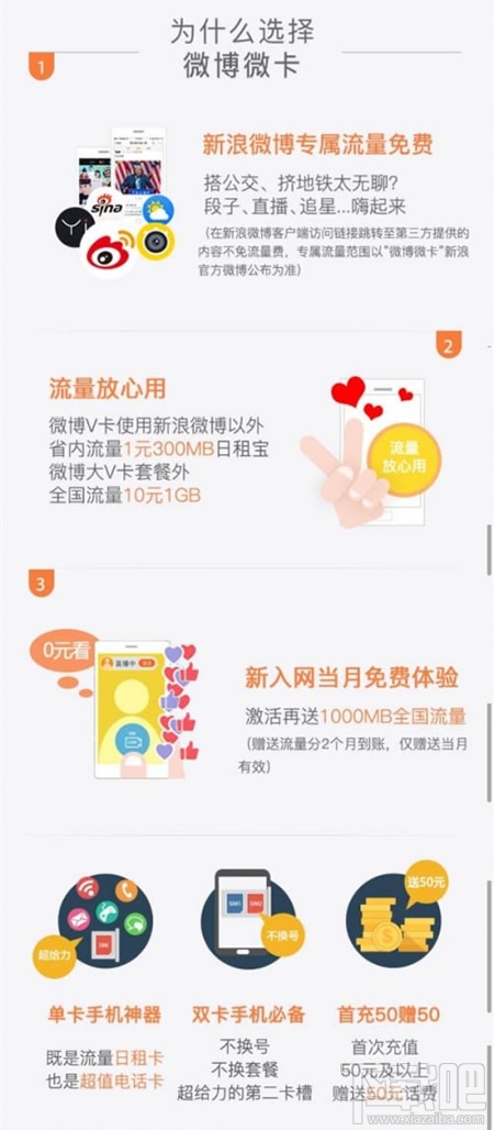 微博微卡怎么使用？微博微卡使用教程