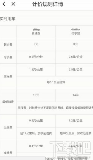 滴滴優享型訂單與普通訂單區別是什么？滴滴優享車型是什么