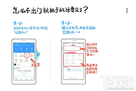 支付寶入門(mén)手冊(cè) 給父母的支付寶入門(mén)手冊(cè)怎么樣