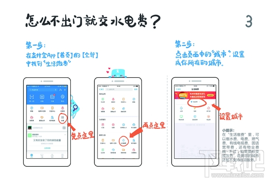支付寶入門(mén)手冊(cè) 給父母的支付寶入門(mén)手冊(cè)怎么樣