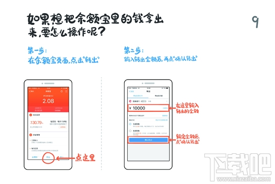 支付寶入門(mén)手冊(cè) 給父母的支付寶入門(mén)手冊(cè)怎么樣