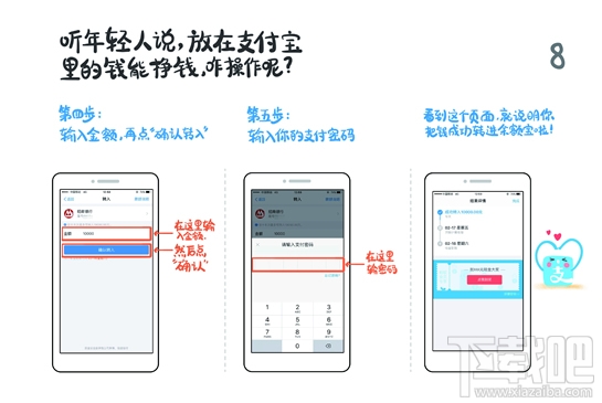 支付寶入門(mén)手冊(cè) 給父母的支付寶入門(mén)手冊(cè)怎么樣