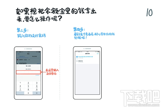支付寶入門(mén)手冊(cè) 給父母的支付寶入門(mén)手冊(cè)怎么樣