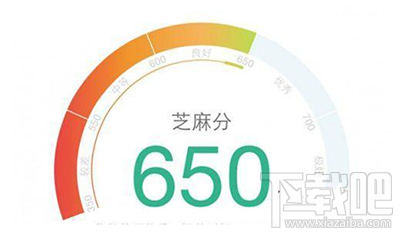 支付寶芝麻信用分為什么下降？