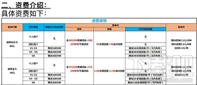 釘釘手機卡怎么樣？釘釘手機卡多少錢