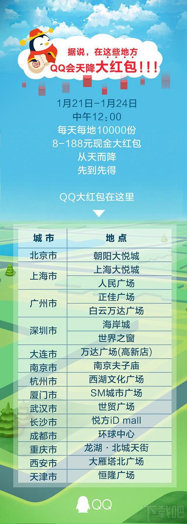 QQ天降紅包會在哪里出現？QQ天降紅包出現時間表匯總