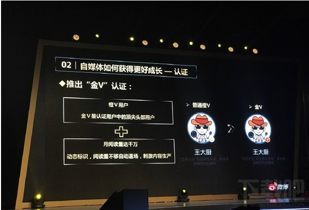 新浪微博金V認(rèn)證申請條件需要什么？ 新浪微博金V認(rèn)證申請條件詳細(xì)介紹
