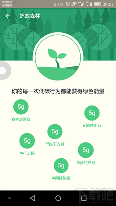 支付寶碳賬戶是什么？