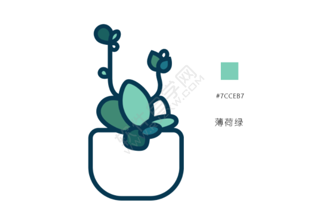 ai怎么畫(huà)多肉植物插畫(huà)