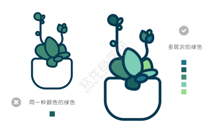 ai怎么畫(huà)多肉植物插畫(huà)