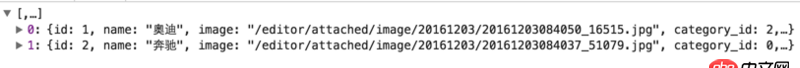 angular.js - angular2 最基礎(chǔ)的問(wèn)題