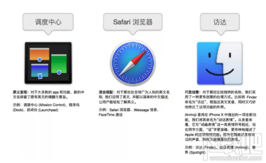 蘋果mac os 2017漢化版本發(fā)布時(shí)間