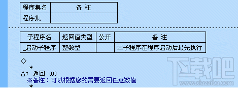 易語(yǔ)言開(kāi)發(fā)Linux程序