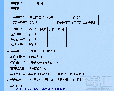 易語(yǔ)言開(kāi)發(fā)Linux程序