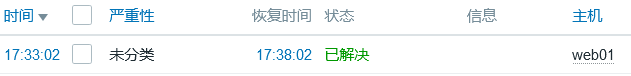 Linux zabbix自定義監(jiān)控及報(bào)警實(shí)現(xiàn)過(guò)程解析