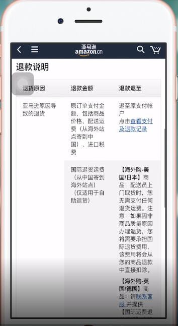 亞馬遜海外購中退貨運(yùn)費(fèi)如何算?詳細(xì)操作步驟