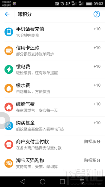 螞蟻積分怎么兌換提現額度？螞蟻積分兌換提現額度介紹