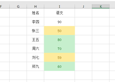 excel介于60到80之間設(shè)置單元格效果