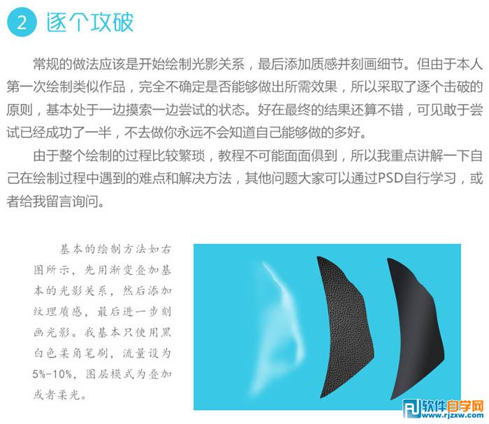 運(yùn)動(dòng)鞋的制作過程PS教程