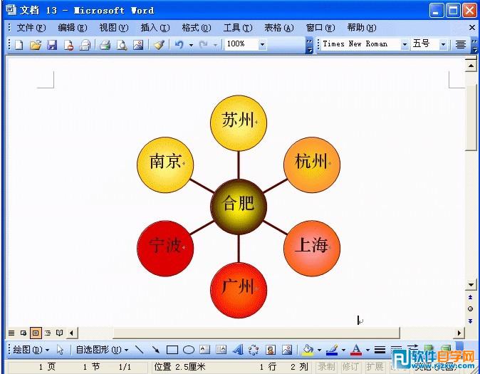 利用word圖表來制作企業(yè)產(chǎn)品拓展圖