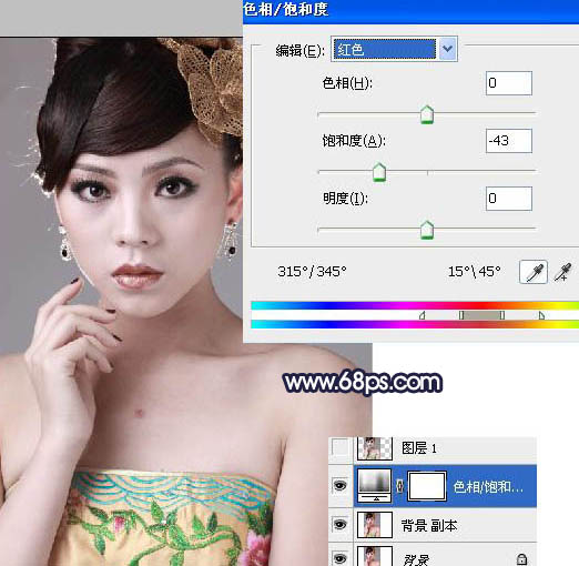 用PhotoShop把人物照片合成手繪水墨風(fēng)格畫(huà)實(shí)例教程